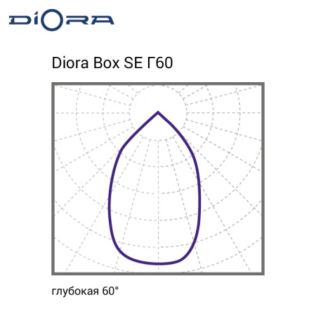 Diora Box SE 40/5400 Г60 3K Black tros А Т-1500