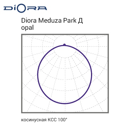 Diora Meduza Park 28/3500 Д opal 4K