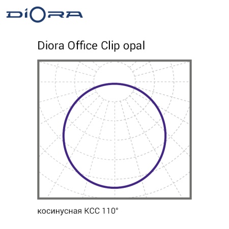 Diora Office Clip SE 20/2400 opal 5K