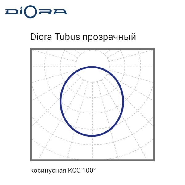 Diora Tubus 18/2500 прозрачный 4K 1*1200