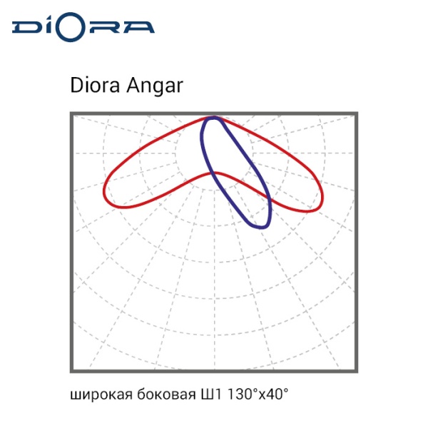 Diora Angar 170/27000 Ш1 5K