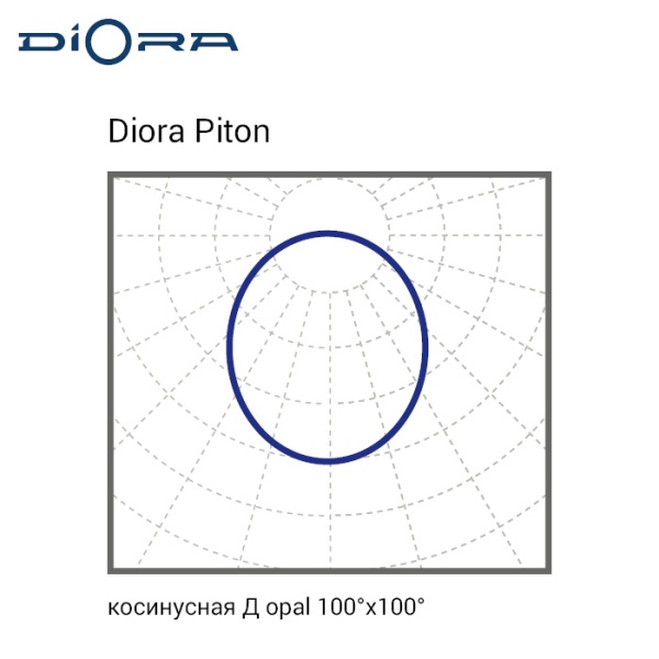 Diora Piton 110/11700 Д opal 5K