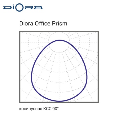 Diora Office SE 40/5600 prism 3K Avto M А