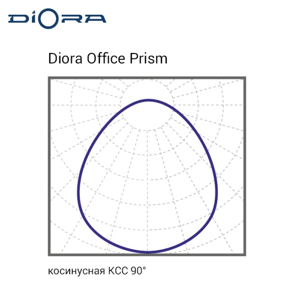Diora Office SE 30/4000 prism 5K DL