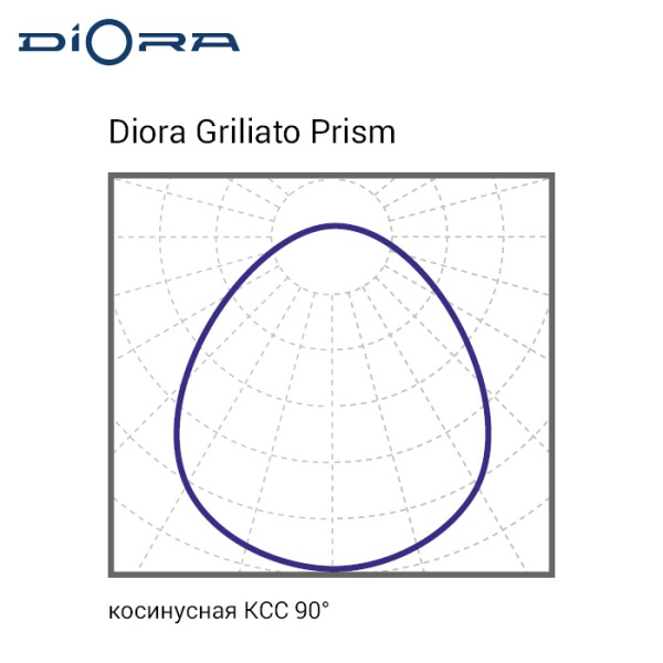 Diora Griliato SE 30/4200 prism 3K Avto M