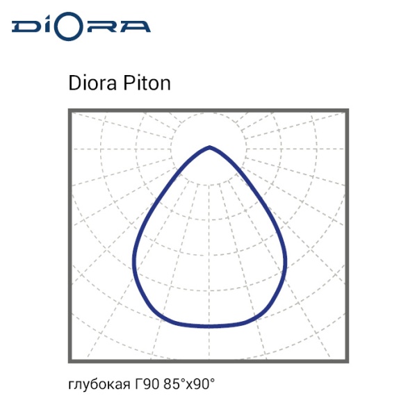 Diora Piton 110/13700 Г90 5K