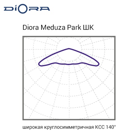 Diora Meduza Park 120/14000 ШК 5K