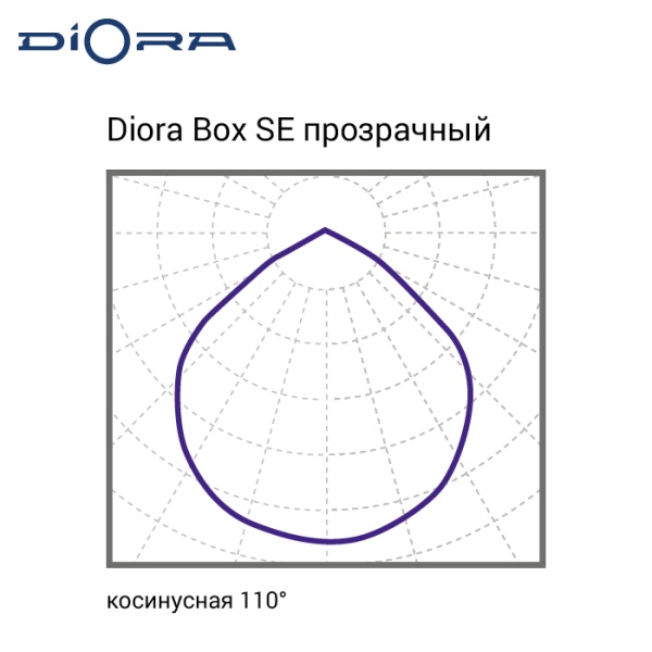 Diora Box SE 40/5500 прозрачный 5K White tros-1150