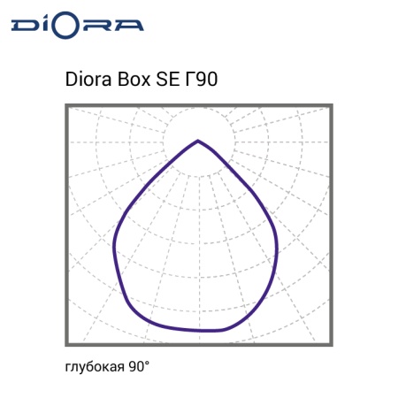 Diora Box SE 60/7700 Г90 5K White clip А Т-1150