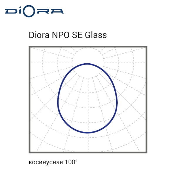 Diora NPO Glass 19/2700 opal 5K
