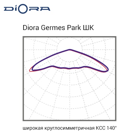 Diora Germes Park 60/9000 ШК 5K