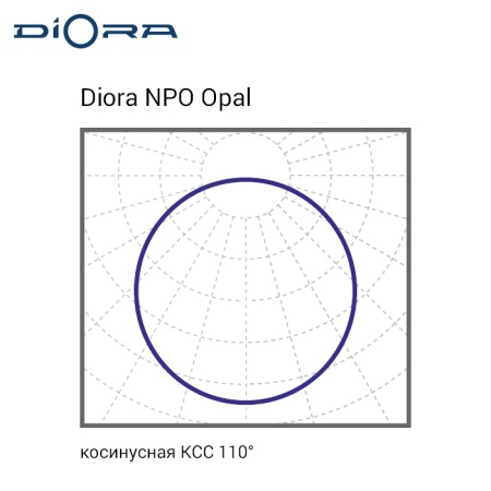 Diora NPO SE 50/5800 opal 4K Avto M А