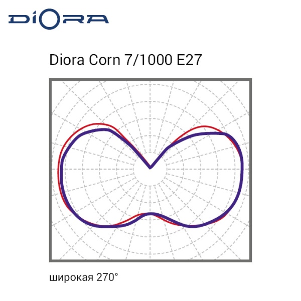 Diora Corn 7/1000 E27 4K