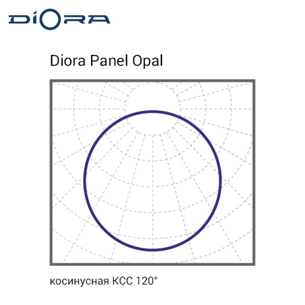 Diora Panel 30/3300 6K opal