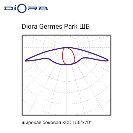 Diora Germes Park 60/9000 ШБ 5K