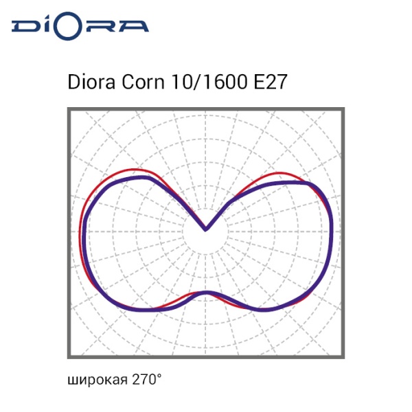 Diora Corn 10/1600 E27 5K